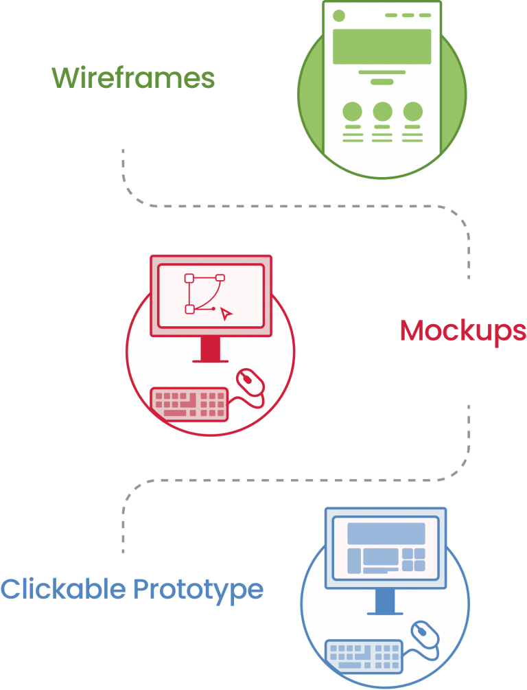 Mobile app visualization and discovery