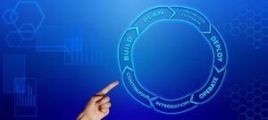Mobile App Usability Testing